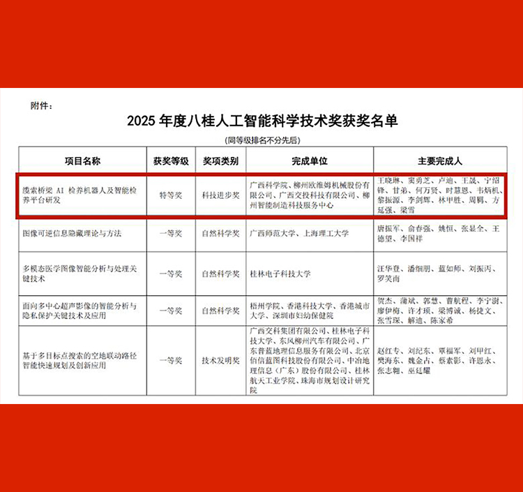 全區(qū)唯一！歐維姆參研項(xiàng)目斬獲2025年度八桂人工智能科技進(jìn)步獎(jiǎng)特等獎(jiǎng)